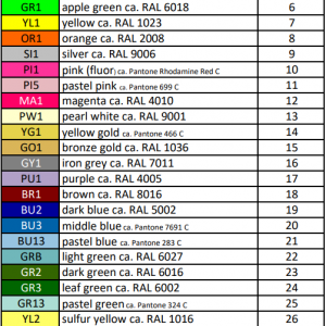 TORPLA175BK11KG2