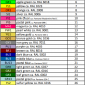 TORPLA175GYB1KG2